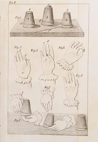 Tavola sui bussolotti contenuta nel volume “Gabinetto magico del cavaliere Bartolomeo Bosco ossia il complesso dell’Arte di prestigio”, 1853.