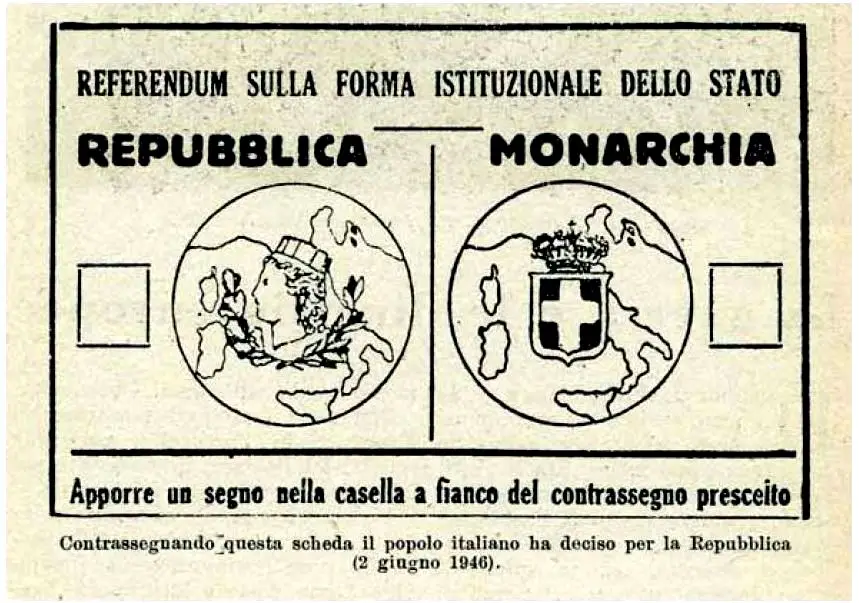 Scheda elettorale del referendum istituzionale del 2 giugno 1946.